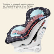 مقاعد سيارة للاطفال الرضع - أزرق